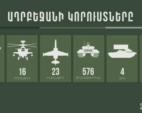Վերջին տուեալները հակառակորդի կորուստներու վերաբերեալ
