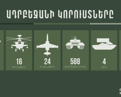 Վերջին տուեալները հակառակորդի կորուստներու վերաբերեալ