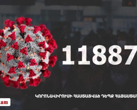 Հայաստանի մէջ հաստատուած է «Քորոնա» ժահրով վարակուելու 984 նոր դէպք. մահացած է 32 մարդ