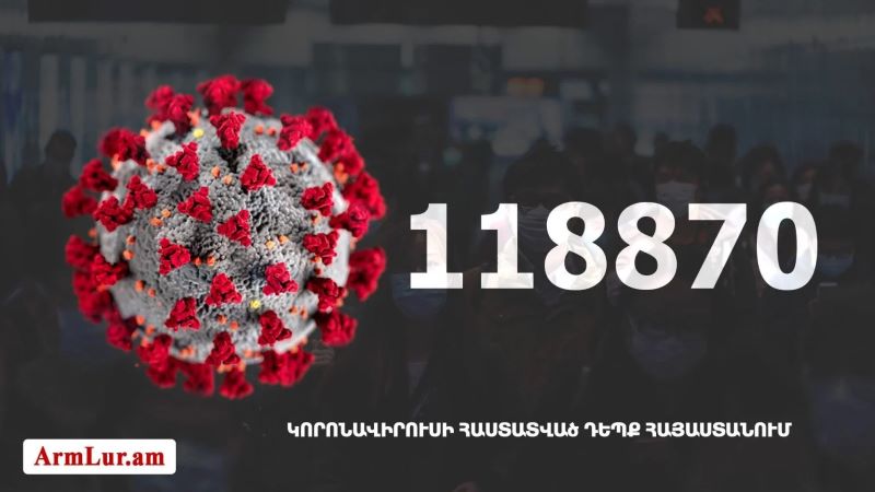 Հայաստանի մէջ հաստատուած է «Քորոնա» ժահրով վարակուելու 984 նոր դէպք. մահացած է 32 մարդ