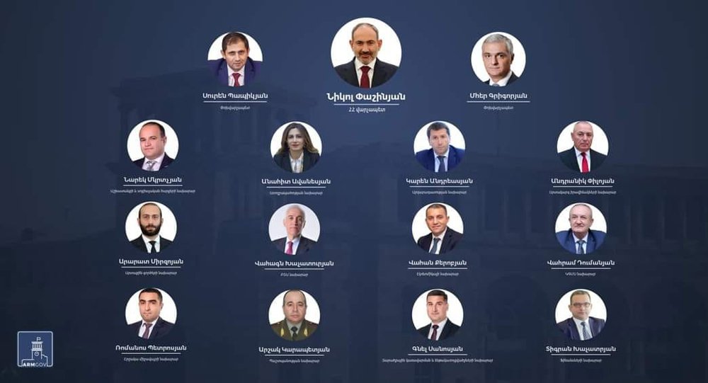 Հայաստանի Կառավարութեան ամբողջական կազմը